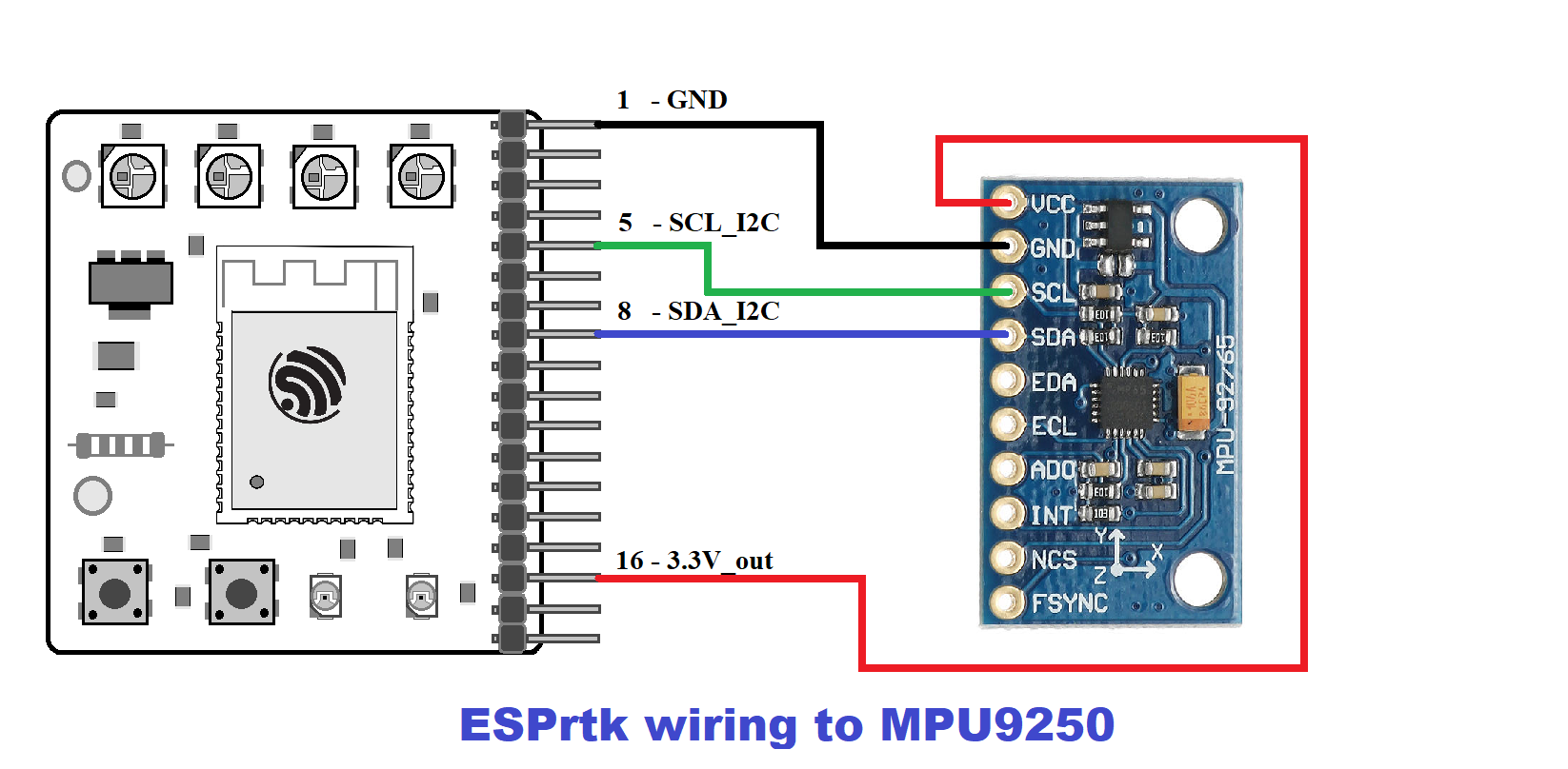ESPrtk wiring mpu9250